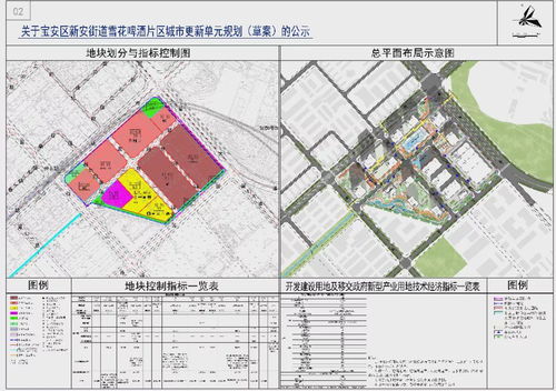 华润雪花啤酒厂项目获批，“雪花公馆”子项目正式启动
